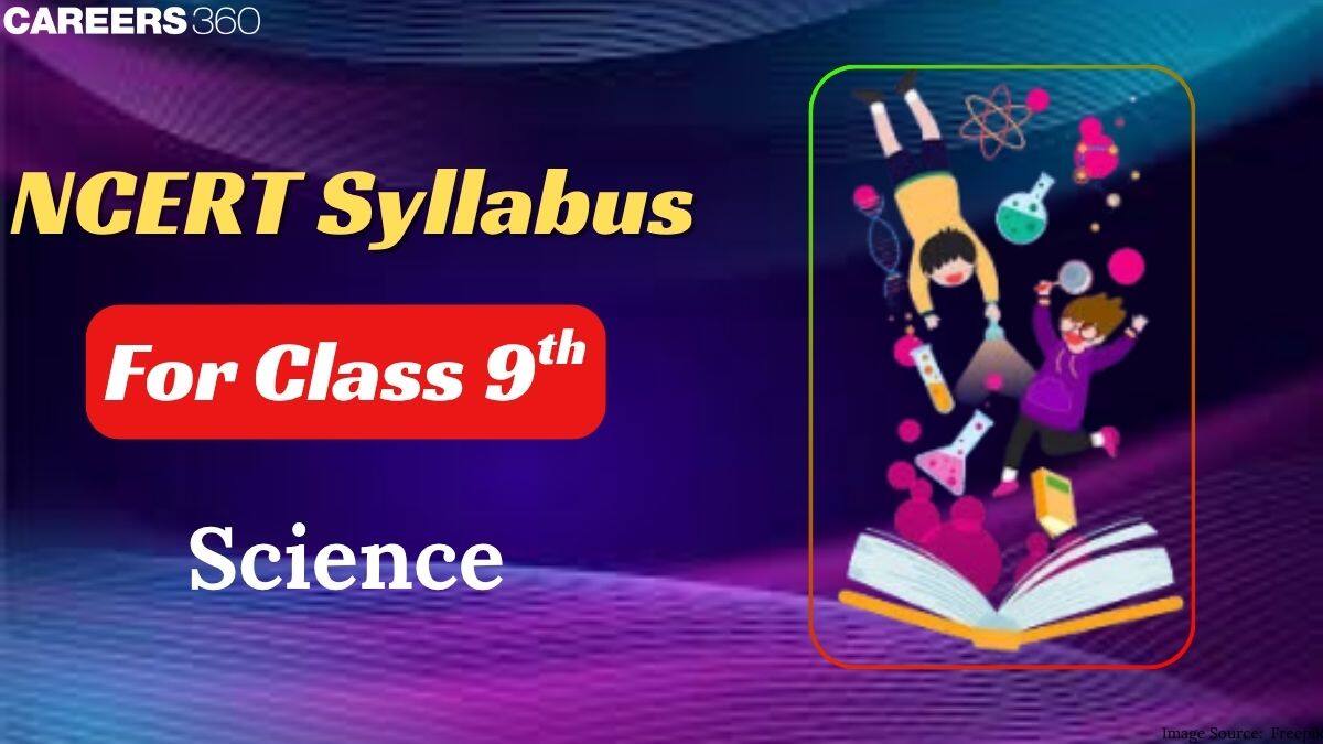 NCERT Syllabus for Class 9 Science 2026 - DOwnload Chapter-wise PDF